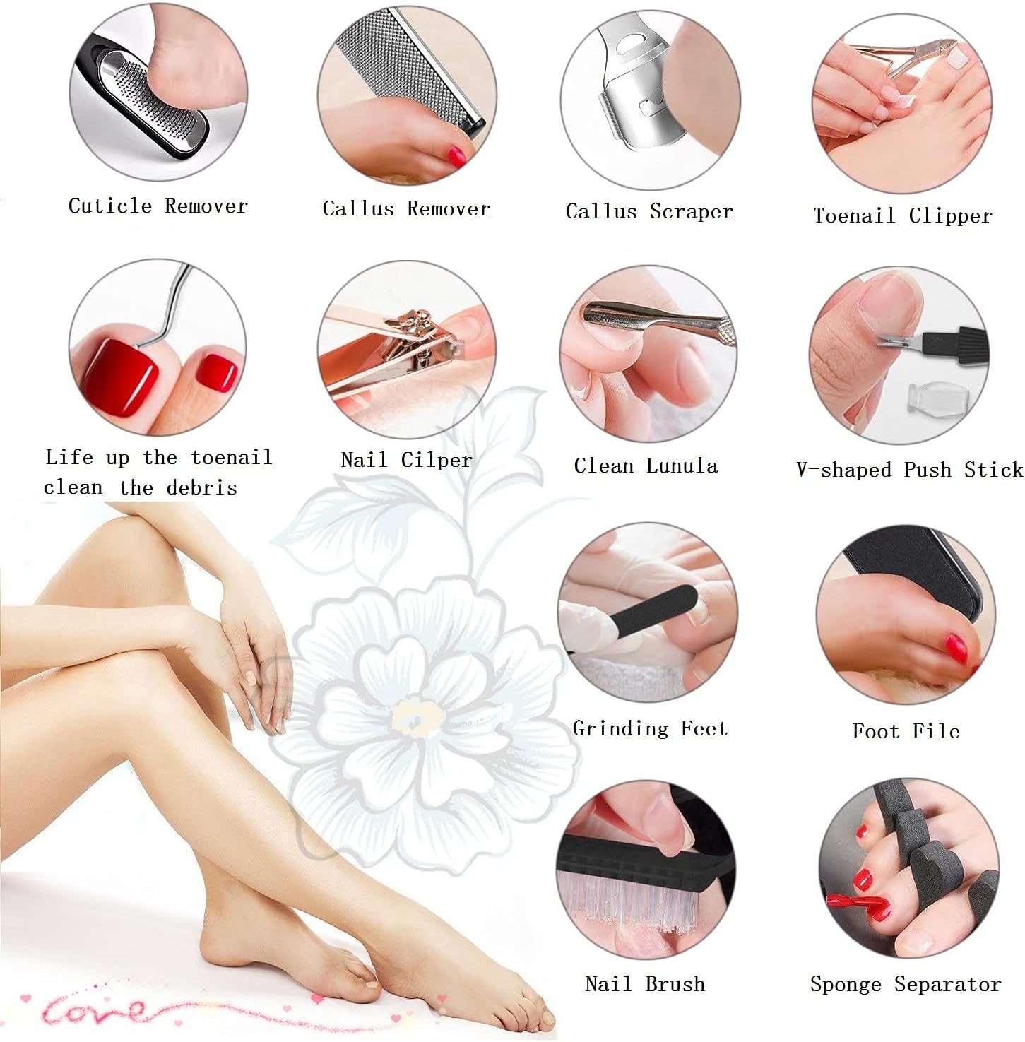 Pedicure Kit 8/10/15/23 in 1 S - Skincare Ingredients Checker recension och pris