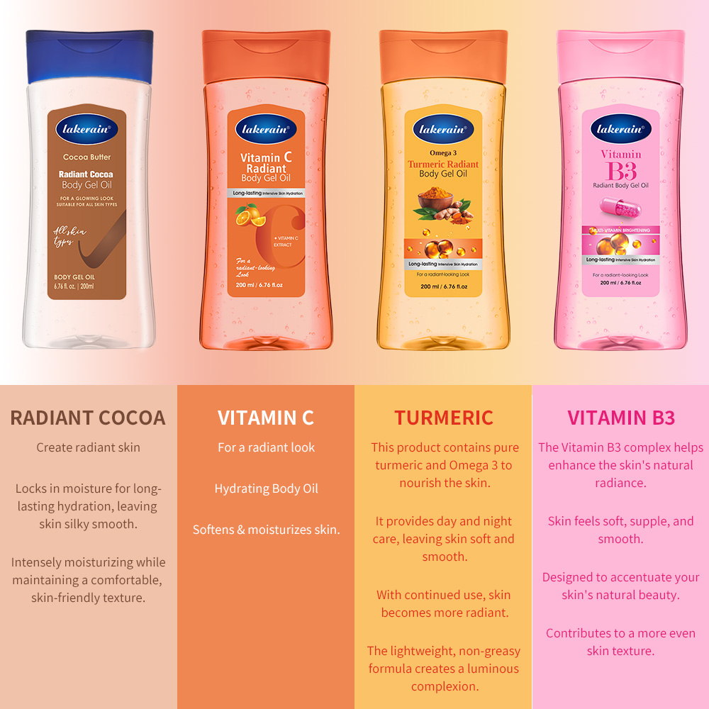 Vitamin C Turmeric Radiant Bod - Skincare Glow Glowing recension och pris