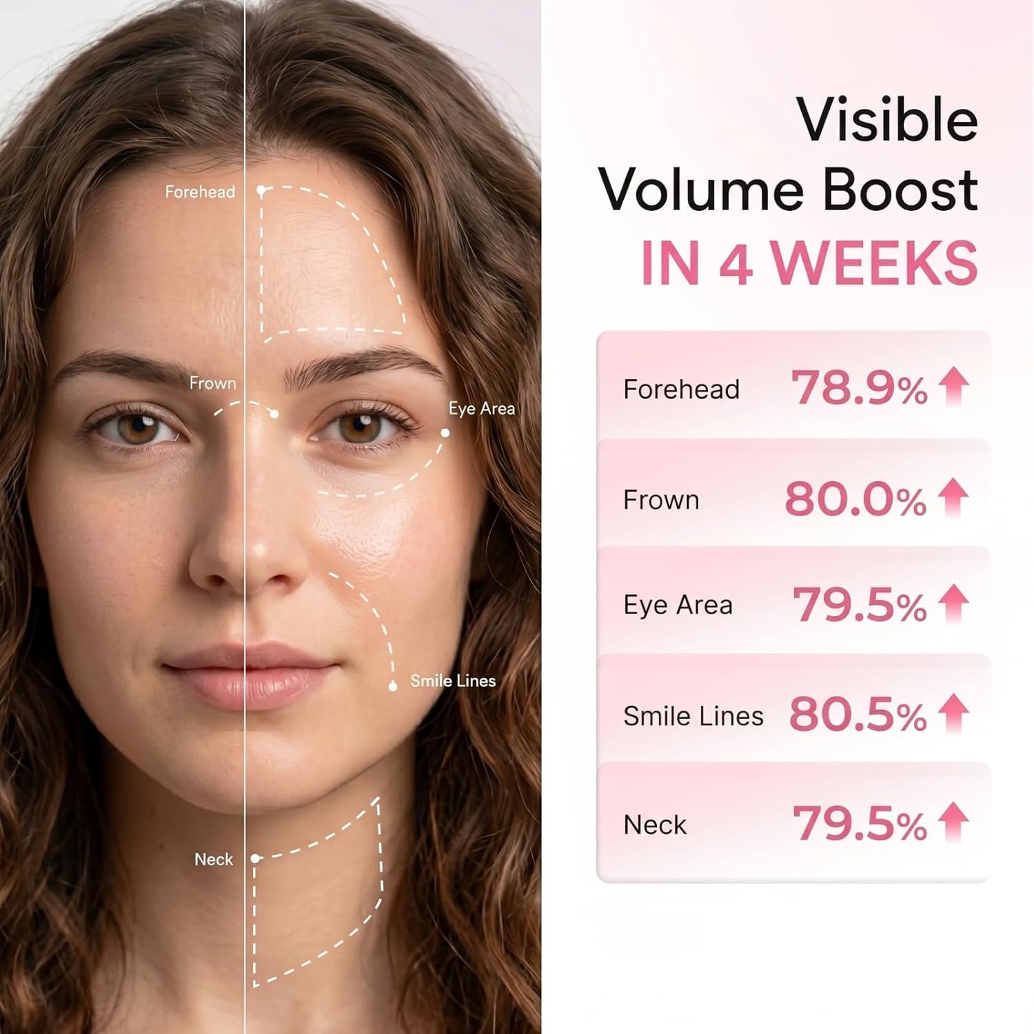 Collagen Volume Bounce Multi B - Skincare Glow Glowing recension och pris
