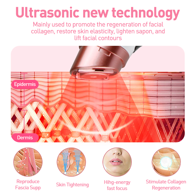 New Mini HIFU Ultrasonic Machi - Skincare Scora recension och pris