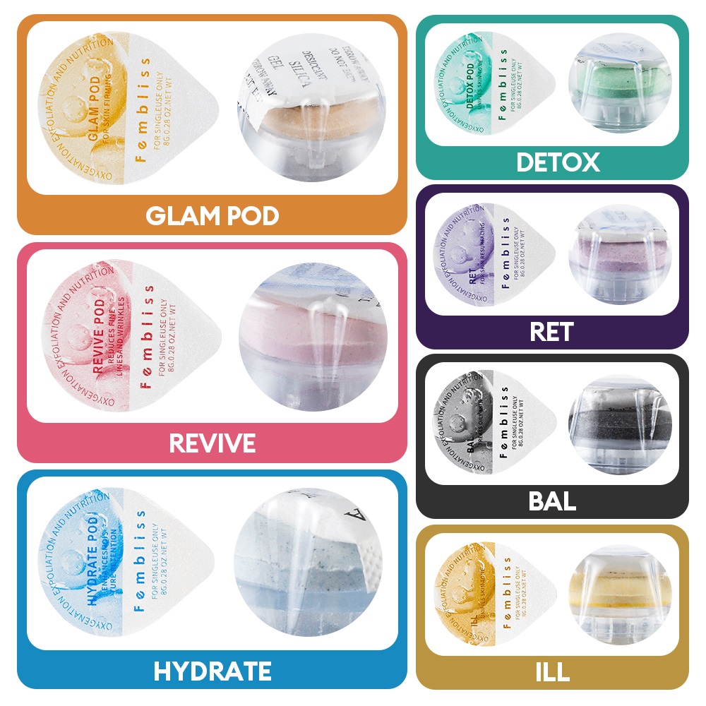 CO2 Pod Kit CO2 Pods For Bubbl - Skincare Scora recension och pris